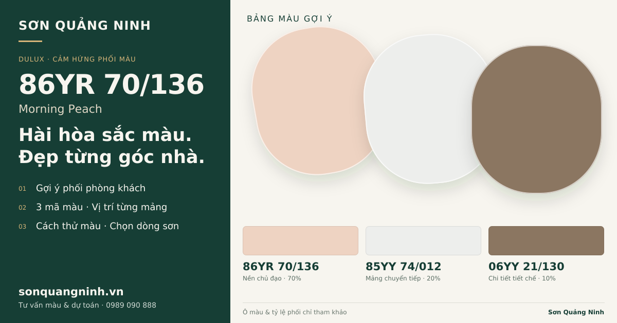 Dulux 86YR 70/136 Morning Peach · Phòng khách · Bộ phối 86YR 70/136 + 85YY 74/012 + 06YY 21/130. Bảng màu gợi ý; ảnh chỉ tham khảo.
