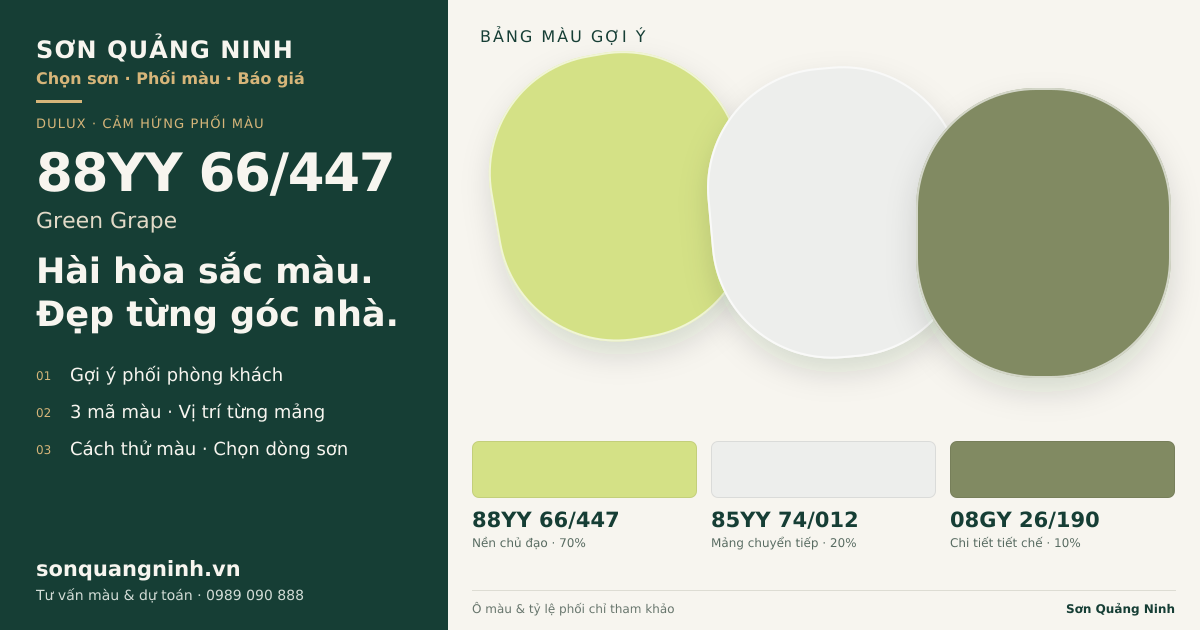Dulux 88YY 66/447 Green Grape · Phòng khách · Bộ phối 88YY 66/447 + 85YY 74/012 + 08GY 26/190. Bảng màu gợi ý; ảnh chỉ tham khảo.