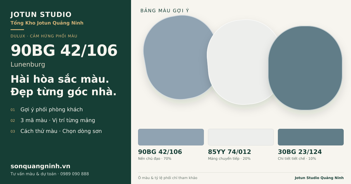 Dulux 90BG 42/106 Lunenburg · Phòng khách · Bộ phối 90BG 42/106 + 85YY 74/012 + 30BG 23/124. Bảng màu gợi ý; ảnh chỉ tham khảo.