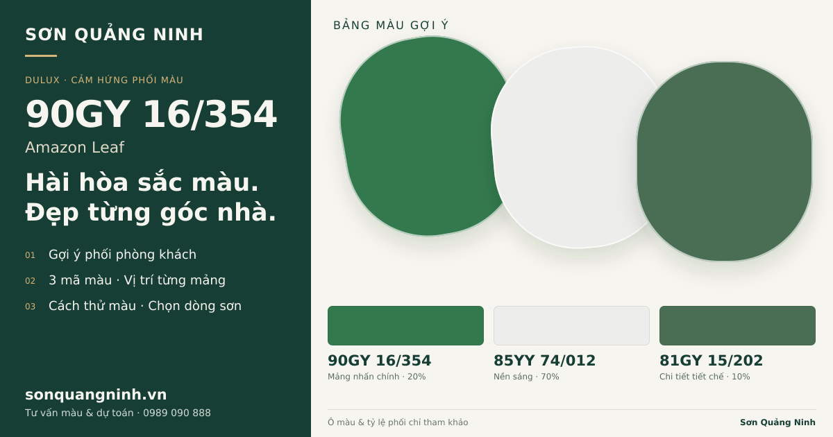 Dulux 90GY 16/354 Amazon Leaf · Phòng khách · Bộ phối 90GY 16/354 + 85YY 74/012 + 81GY 15/202. Bảng màu gợi ý; ảnh chỉ tham khảo.