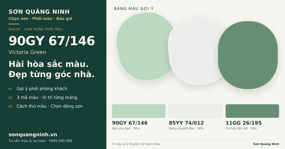 Dulux 90GY 67/146 Victoria Green · Phòng khách · Bộ phối 90GY 67/146 + 85YY 74/012 + 11GG 26/195. Bảng màu gợi ý; ảnh chỉ tham khảo.