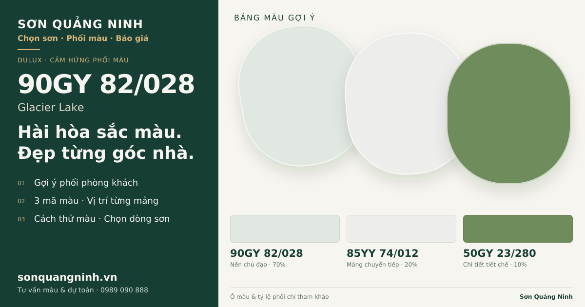 Dulux 90GY 82/028 Glacier Lake · Phòng khách · Bộ phối 90GY 82/028 + 85YY 74/012 + 50GY 23/280. Bảng màu gợi ý; ảnh chỉ tham khảo.