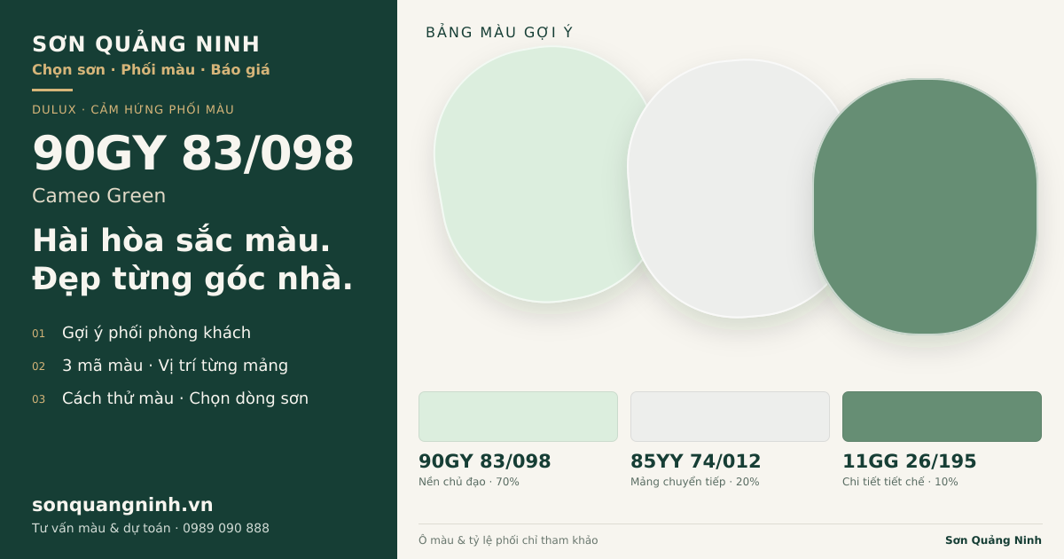 Dulux 90GY 83/098 Cameo Green · Phòng khách · Bộ phối 90GY 83/098 + 85YY 74/012 + 11GG 26/195. Bảng màu gợi ý; ảnh chỉ tham khảo.