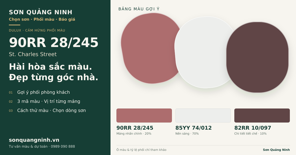Dulux 90RR 28/245 St. Charles Street · Phòng khách · Bộ phối 90RR 28/245 + 85YY 74/012 + 82RR 10/097. Bảng màu gợi ý; ảnh chỉ tham khảo.