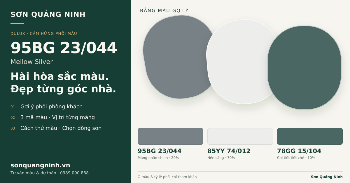 Dulux 95BG 23/044 Mellow Silver · Phòng khách · Bộ phối 95BG 23/044 + 85YY 74/012 + 78GG 15/104. Bảng màu gợi ý; ảnh chỉ tham khảo.