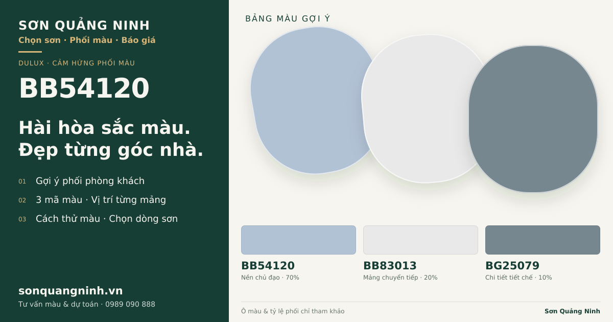 Dulux BB54120 · Phòng khách · Bộ phối BB54120 + BB83013 + BG25079. Bảng màu gợi ý; ảnh chỉ tham khảo.