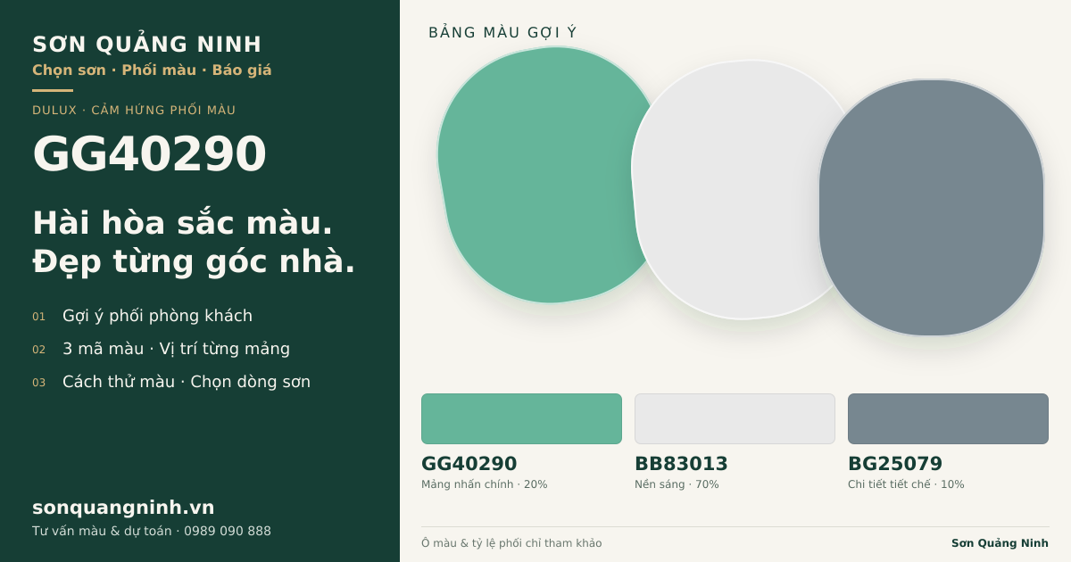 Dulux GG40290 · Phòng khách · Bộ phối GG40290 + BB83013 + BG25079. Bảng màu gợi ý; ảnh chỉ tham khảo.