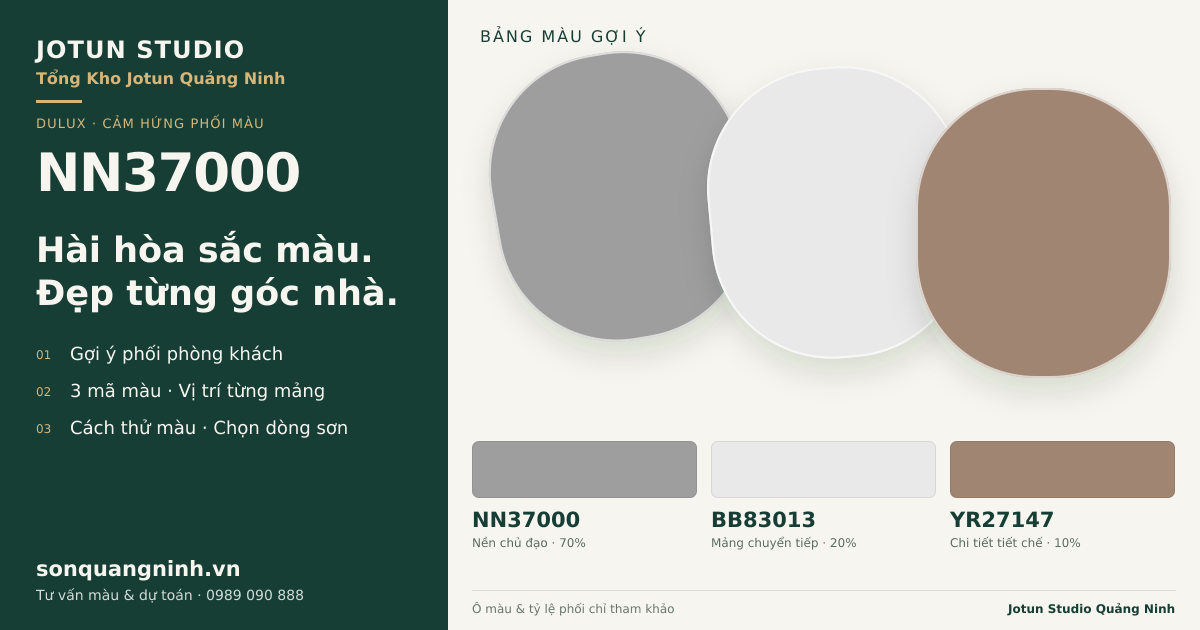Dulux NN37000 · Phòng khách · Bộ phối NN37000 + BB83013 + YR27147. Bảng màu gợi ý; ảnh chỉ tham khảo.