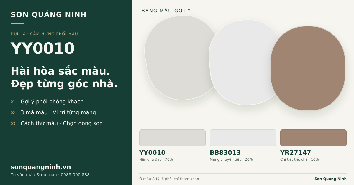 Dulux YY0010 · Phòng khách · Bộ phối YY0010 + BB83013 + YR27147. Bảng màu gợi ý; ảnh chỉ tham khảo.