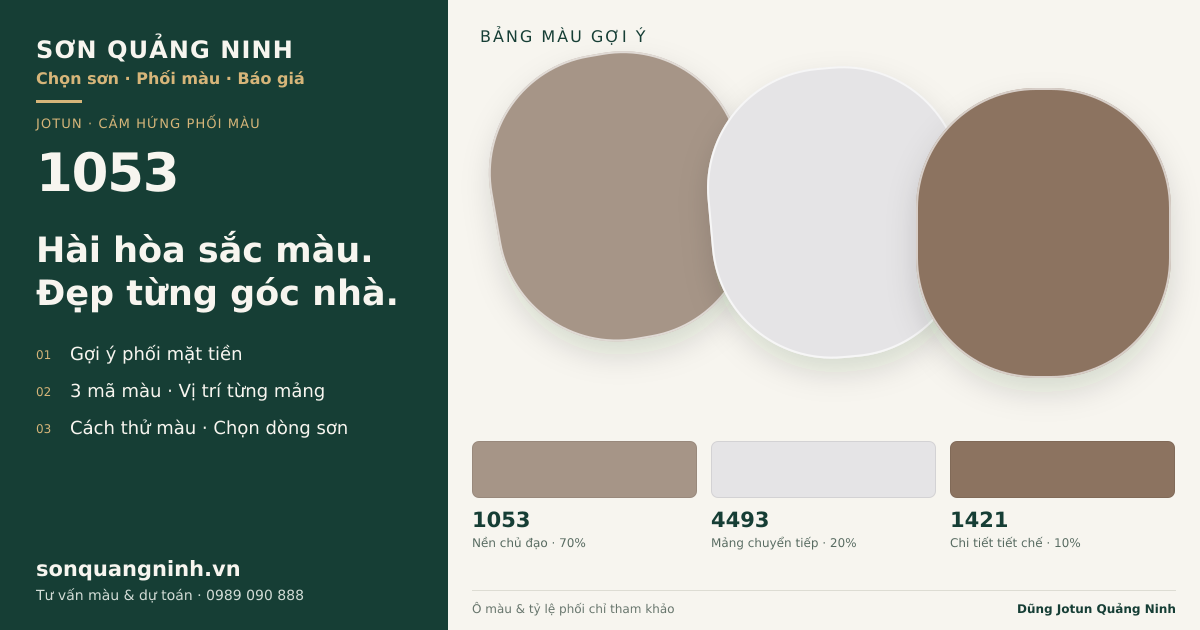 Jotun 1053 · Mặt tiền · Bộ phối 1053 + 4493 + 1421. Bảng màu gợi ý; ảnh chỉ tham khảo.