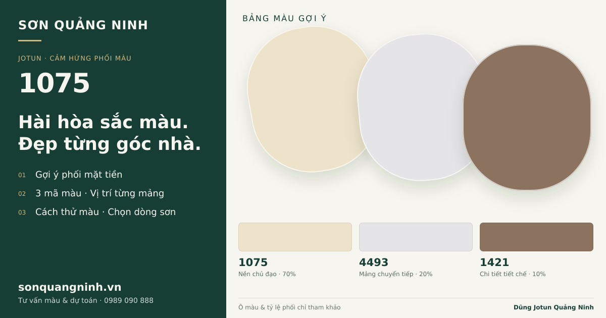 Jotun 1075 · Mặt tiền · Bộ phối 1075 + 4493 + 1421. Bảng màu gợi ý; ảnh chỉ tham khảo.