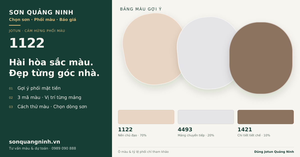 Jotun 1122 · Mặt tiền · Bộ phối 1122 + 4493 + 1421. Bảng màu gợi ý; ảnh chỉ tham khảo.