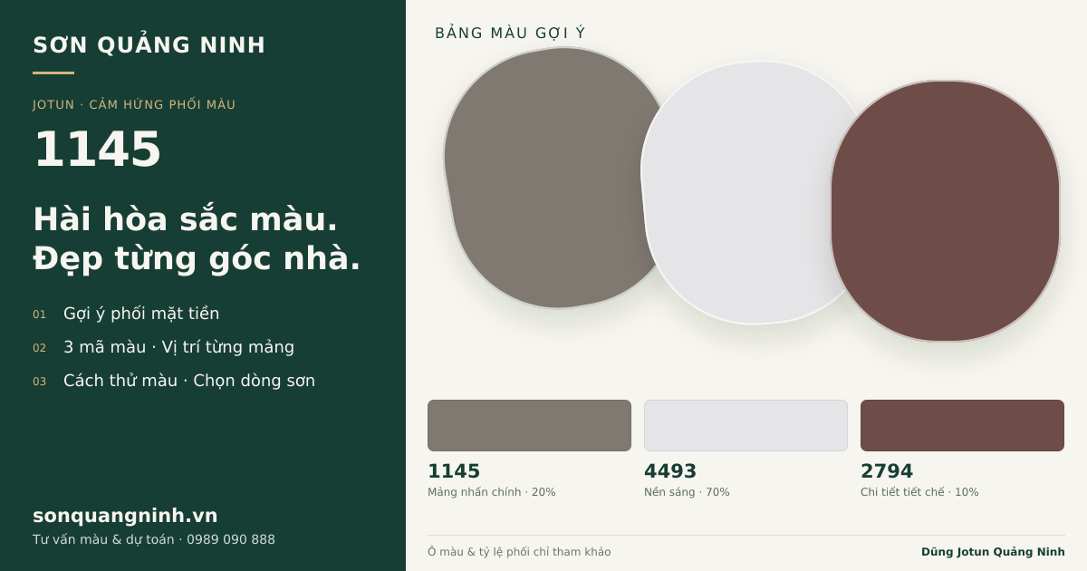 Jotun 1145 · Mặt tiền · Bộ phối 1145 + 4493 + 2794. Bảng màu gợi ý; ảnh chỉ tham khảo.