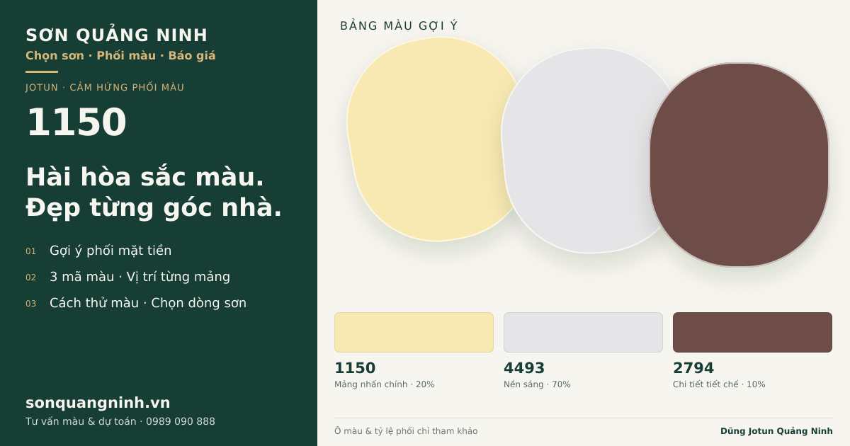 Jotun 1150 · Mặt tiền · Bộ phối 1150 + 4493 + 2794. Bảng màu gợi ý; ảnh chỉ tham khảo.