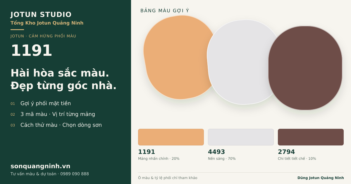 Jotun 1191 · Mặt tiền · Bộ phối 1191 + 4493 + 2794. Bảng màu gợi ý; ảnh chỉ tham khảo.