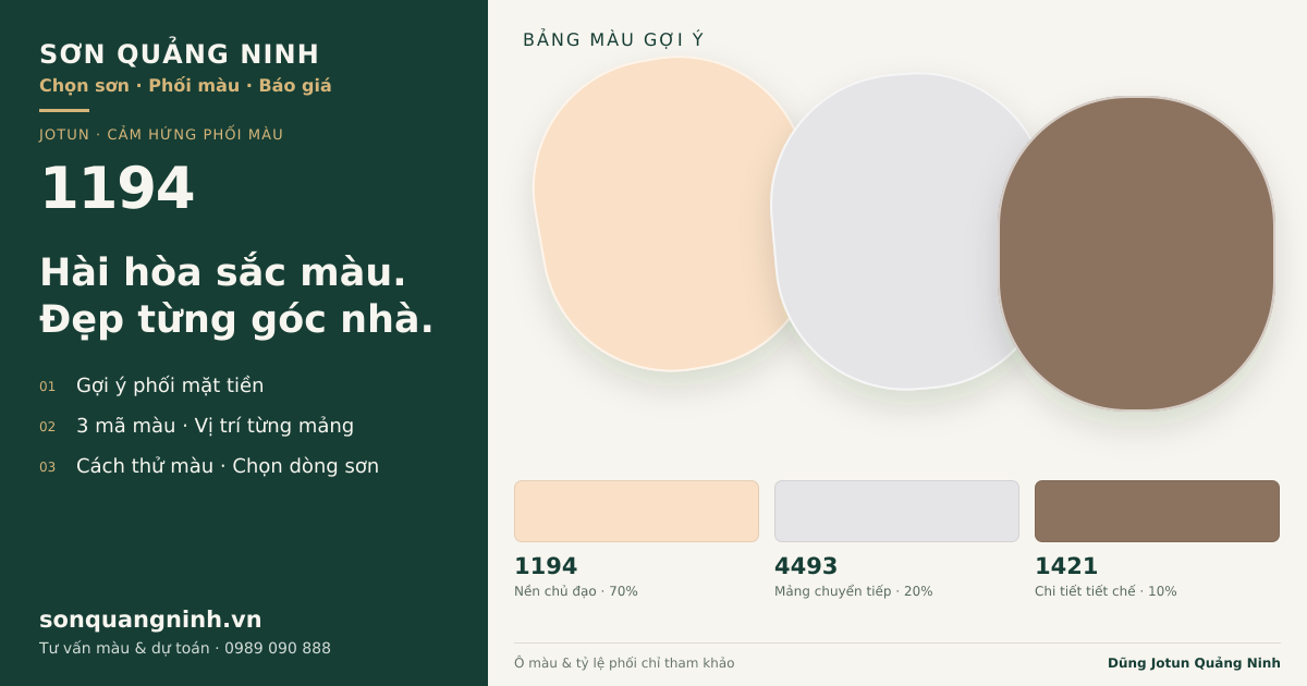 Jotun 1194 · Mặt tiền · Bộ phối 1194 + 4493 + 1421. Bảng màu gợi ý; ảnh chỉ tham khảo.
