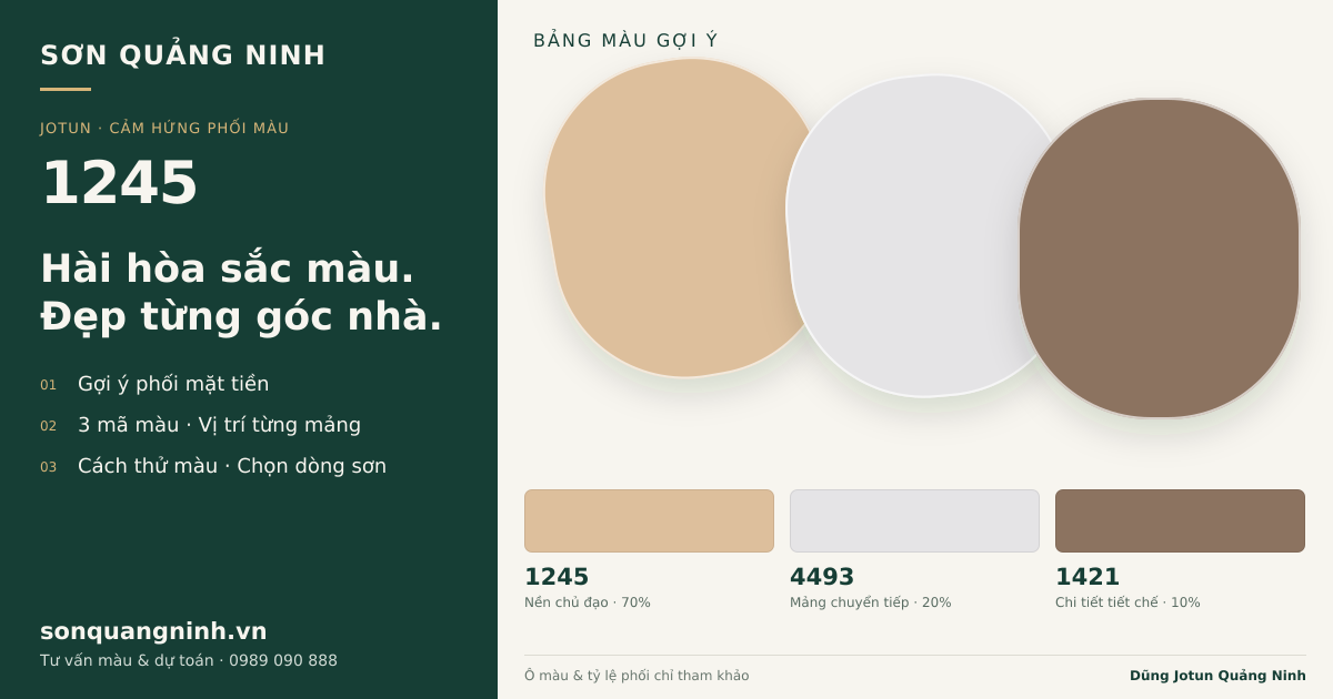 Jotun 1245 · Mặt tiền · Bộ phối 1245 + 4493 + 1421. Bảng màu gợi ý; ảnh chỉ tham khảo.