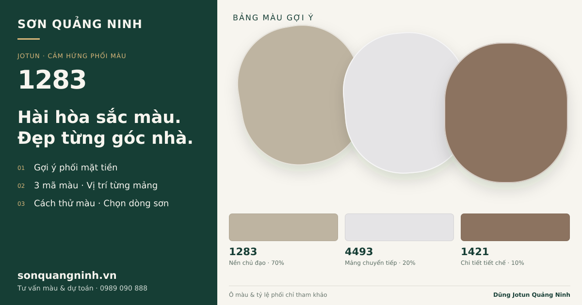 Jotun 1283 · Mặt tiền · Bộ phối 1283 + 4493 + 1421. Bảng màu gợi ý; ảnh chỉ tham khảo.