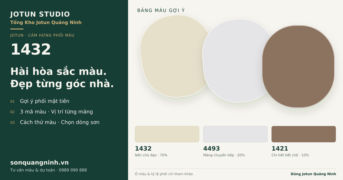 Jotun 1432 · Mặt tiền · Bộ phối 1432 + 4493 + 1421. Bảng màu gợi ý; ảnh chỉ tham khảo.