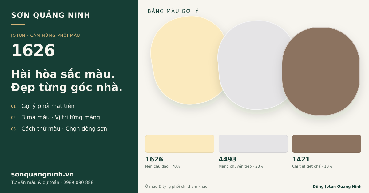 Jotun 1626 · Mặt tiền · Bộ phối 1626 + 4493 + 1421. Bảng màu gợi ý; ảnh chỉ tham khảo.
