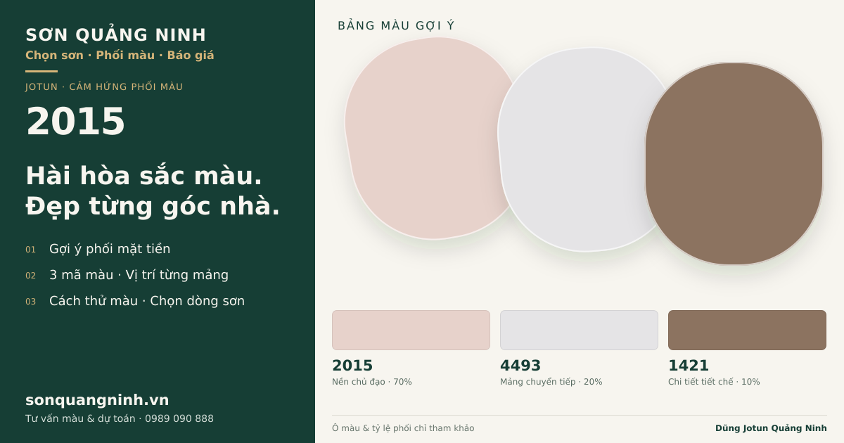 Jotun 2015 · Mặt tiền · Bộ phối 2015 + 4493 + 1421. Bảng màu gợi ý; ảnh chỉ tham khảo.