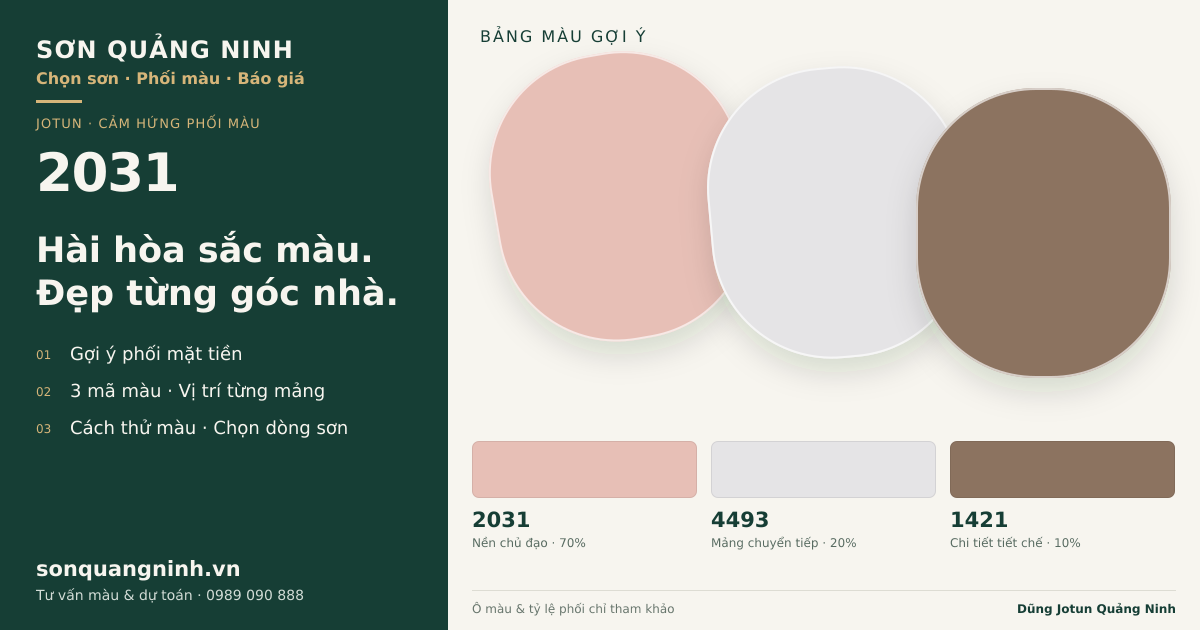 Jotun 2031 · Mặt tiền · Bộ phối 2031 + 4493 + 1421. Bảng màu gợi ý; ảnh chỉ tham khảo.