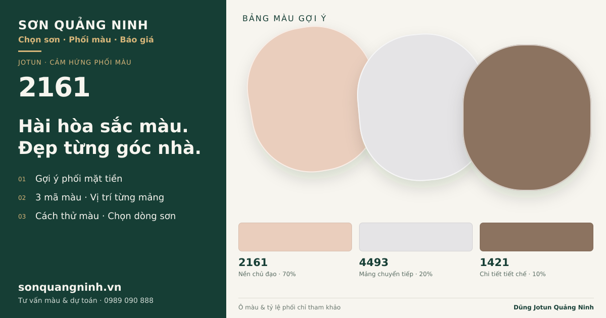 Jotun 2161 · Mặt tiền · Bộ phối 2161 + 4493 + 1421. Bảng màu gợi ý; ảnh chỉ tham khảo.