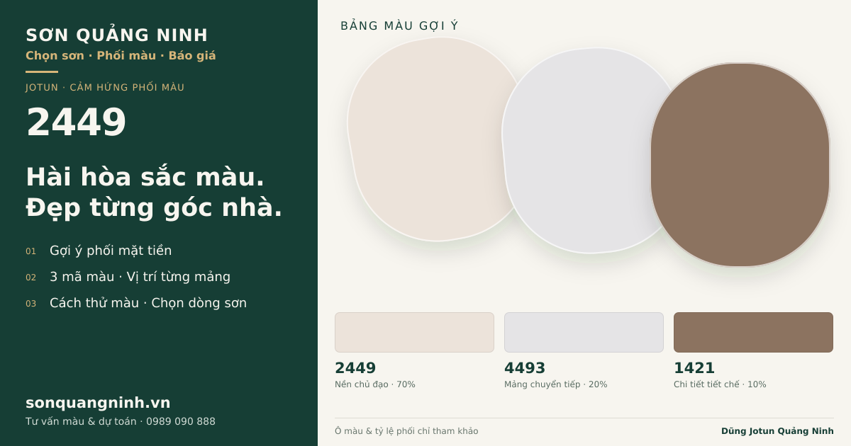 Jotun 2449 · Mặt tiền · Bộ phối 2449 + 4493 + 1421. Bảng màu gợi ý; ảnh chỉ tham khảo.