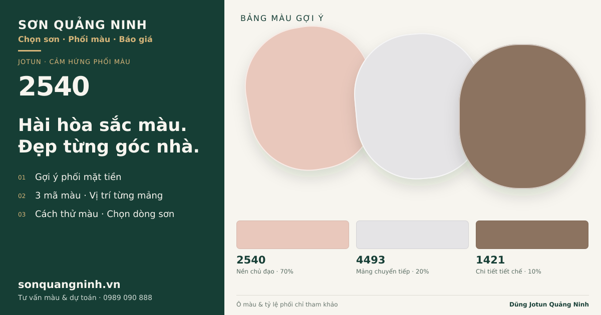 Jotun 2540 · Mặt tiền · Bộ phối 2540 + 4493 + 1421. Bảng màu gợi ý; ảnh chỉ tham khảo.