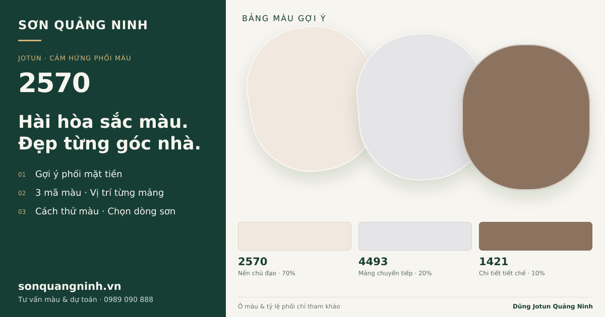 Jotun 2570 · Mặt tiền · Bộ phối 2570 + 4493 + 1421. Bảng màu gợi ý; ảnh chỉ tham khảo.