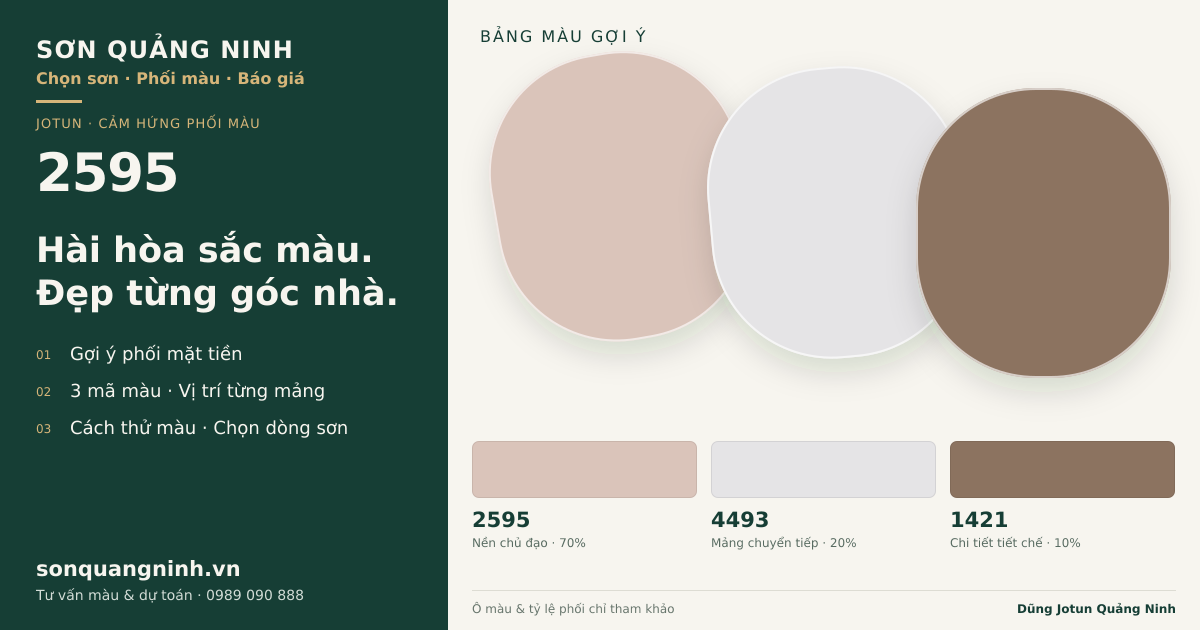 Jotun 2595 · Mặt tiền · Bộ phối 2595 + 4493 + 1421. Bảng màu gợi ý; ảnh chỉ tham khảo.