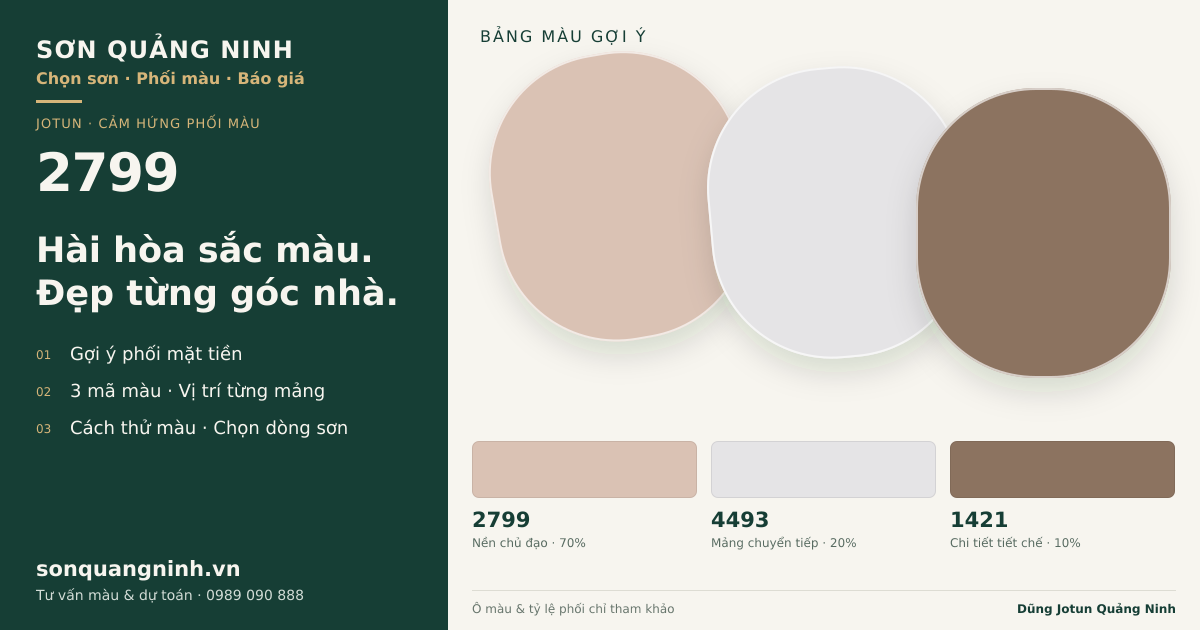 Jotun 2799 · Mặt tiền · Bộ phối 2799 + 4493 + 1421. Bảng màu gợi ý; ảnh chỉ tham khảo.