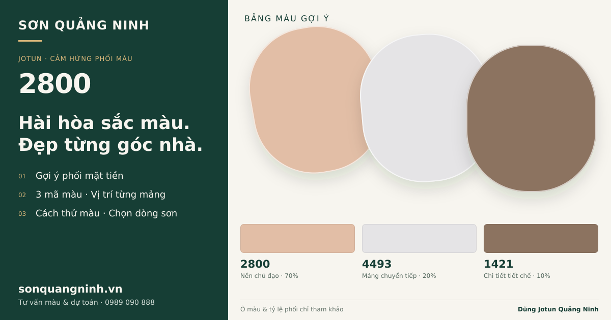 Jotun 2800 · Mặt tiền · Bộ phối 2800 + 4493 + 1421. Bảng màu gợi ý; ảnh chỉ tham khảo.