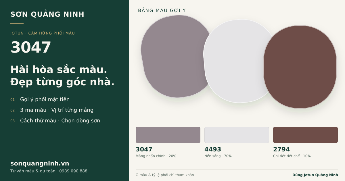Jotun 3047 · Mặt tiền · Bộ phối 3047 + 4493 + 2794. Bảng màu gợi ý; ảnh chỉ tham khảo.