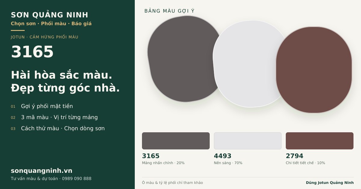 Jotun 3165 · Mặt tiền · Bộ phối 3165 + 4493 + 2794. Bảng màu gợi ý; ảnh chỉ tham khảo.