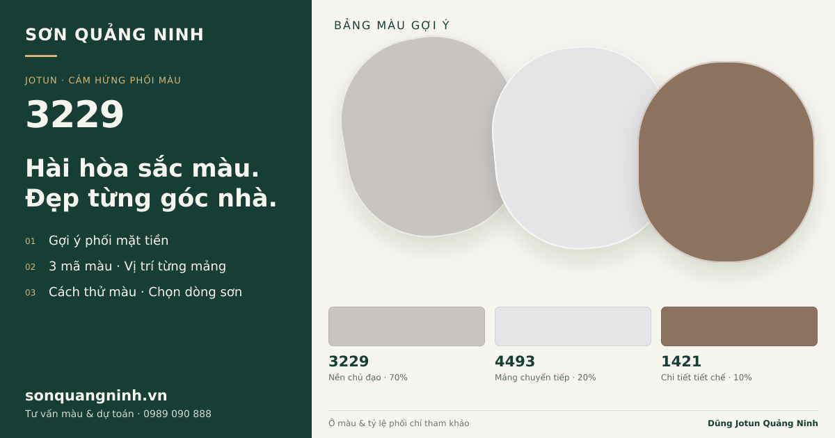 Jotun 3229 · Mặt tiền · Bộ phối 3229 + 4493 + 1421. Bảng màu gợi ý; ảnh chỉ tham khảo.