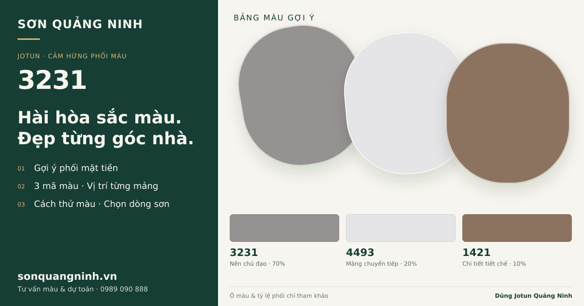 Jotun 3231 · Mặt tiền · Bộ phối 3231 + 4493 + 1421. Bảng màu gợi ý; ảnh chỉ tham khảo.