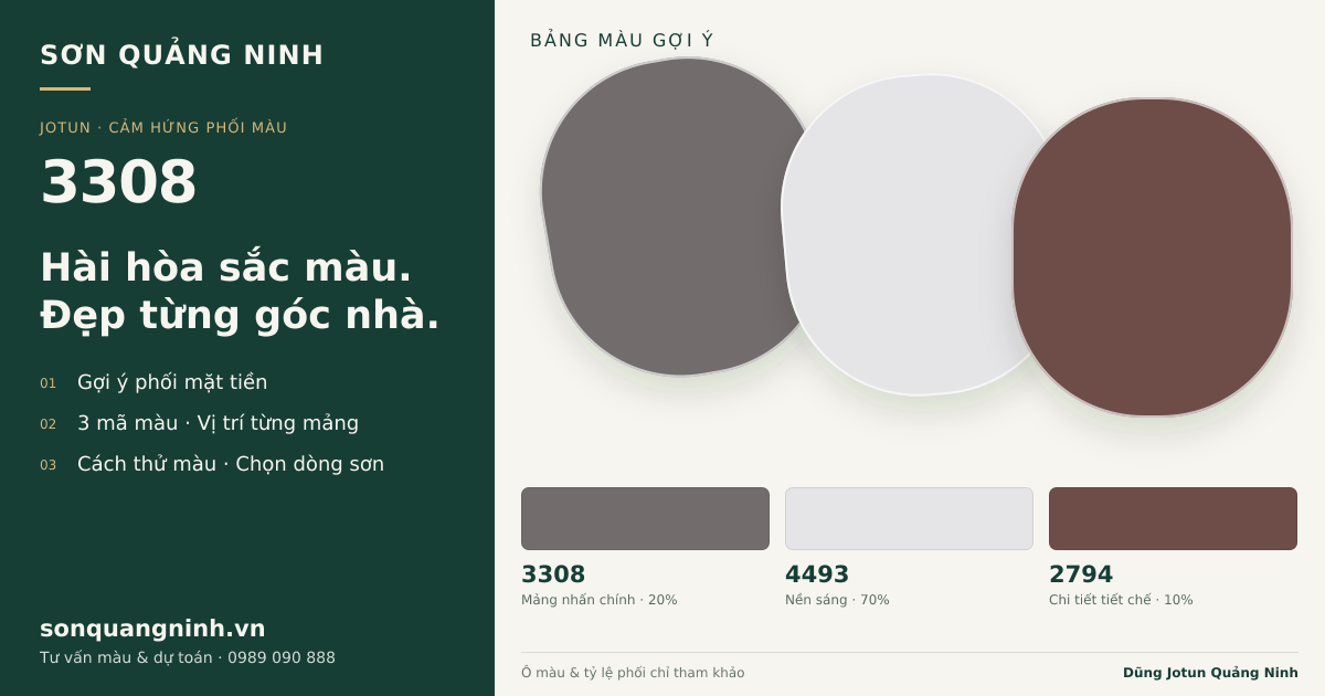 Jotun 3308 · Mặt tiền · Bộ phối 3308 + 4493 + 2794. Bảng màu gợi ý; ảnh chỉ tham khảo.