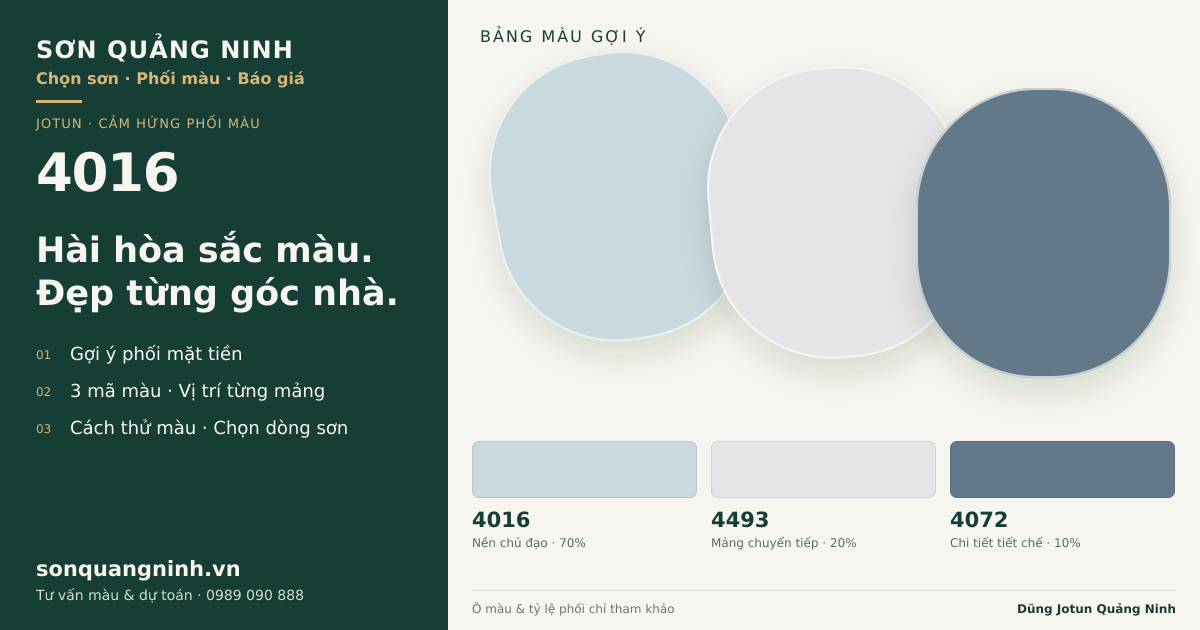 Jotun 4016 · Mặt tiền · Bộ phối 4016 + 4493 + 4072. Bảng màu gợi ý; ảnh chỉ tham khảo.