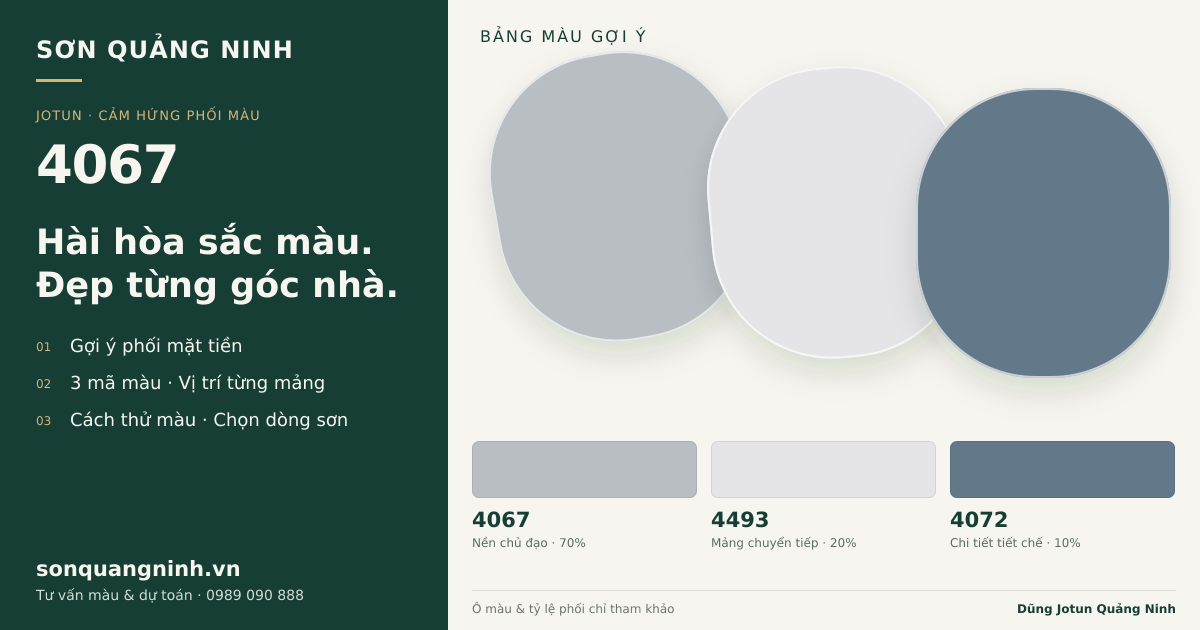 Jotun 4067 · Mặt tiền · Bộ phối 4067 + 4493 + 4072. Bảng màu gợi ý; ảnh chỉ tham khảo.