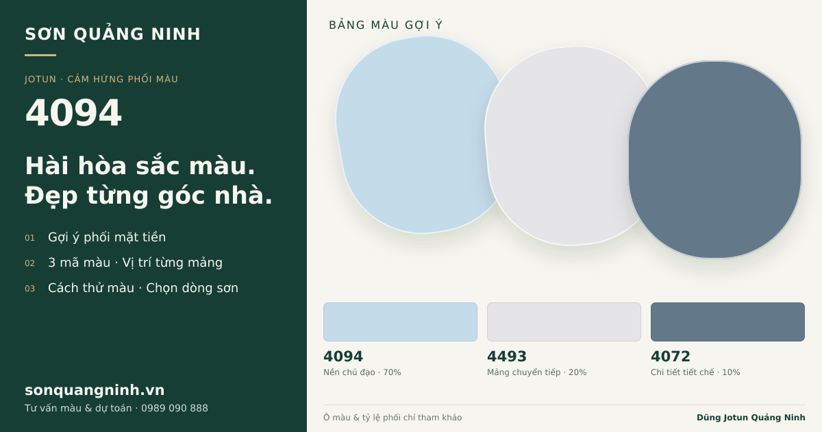 Jotun 4094 · Mặt tiền · Bộ phối 4094 + 4493 + 4072. Bảng màu gợi ý; ảnh chỉ tham khảo.