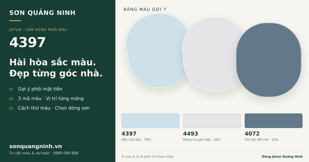 Jotun 4397 · Mặt tiền · Bộ phối 4397 + 4493 + 4072. Bảng màu gợi ý; ảnh chỉ tham khảo.