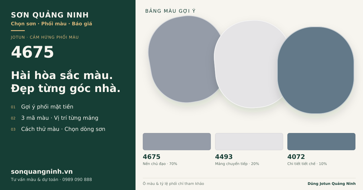 Jotun 4675 · Mặt tiền · Bộ phối 4675 + 4493 + 4072. Bảng màu gợi ý; ảnh chỉ tham khảo.