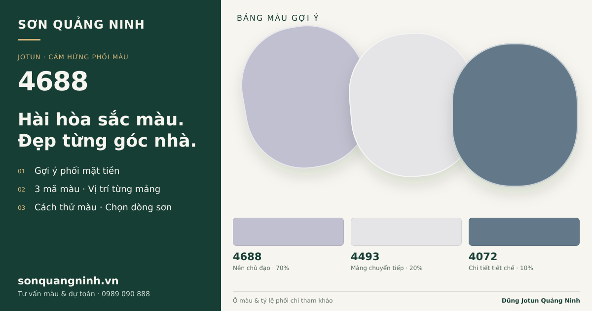 Jotun 4688 · Mặt tiền · Bộ phối 4688 + 4493 + 4072. Bảng màu gợi ý; ảnh chỉ tham khảo.
