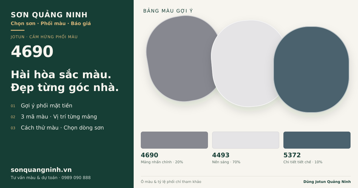 Jotun 4690 · Mặt tiền · Bộ phối 4690 + 4493 + 5372. Bảng màu gợi ý; ảnh chỉ tham khảo.