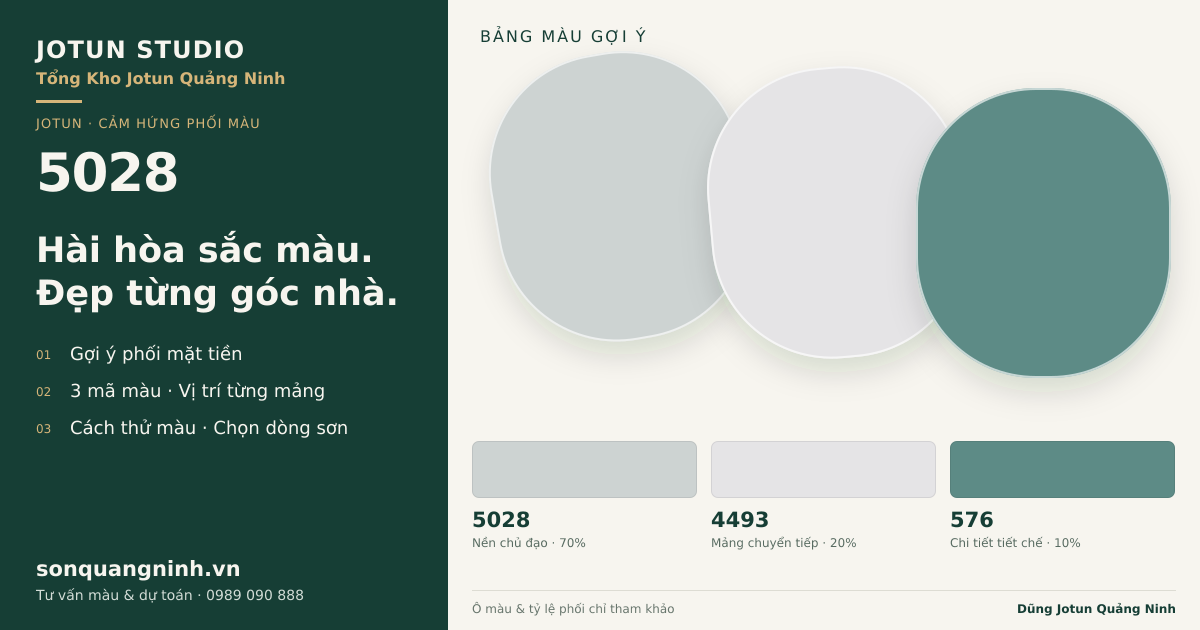 Jotun 5028 · Mặt tiền · Bộ phối 5028 + 4493 + 576. Bảng màu gợi ý; ảnh chỉ tham khảo.