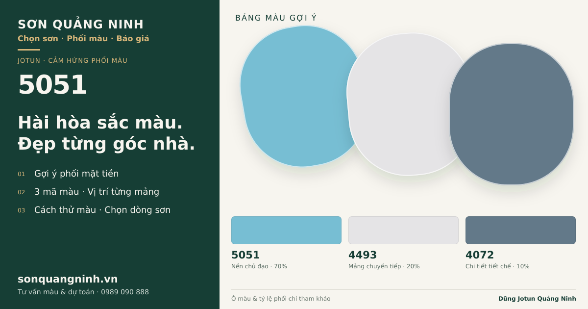 Jotun 5051 · Mặt tiền · Bộ phối 5051 + 4493 + 4072. Bảng màu gợi ý; ảnh chỉ tham khảo.