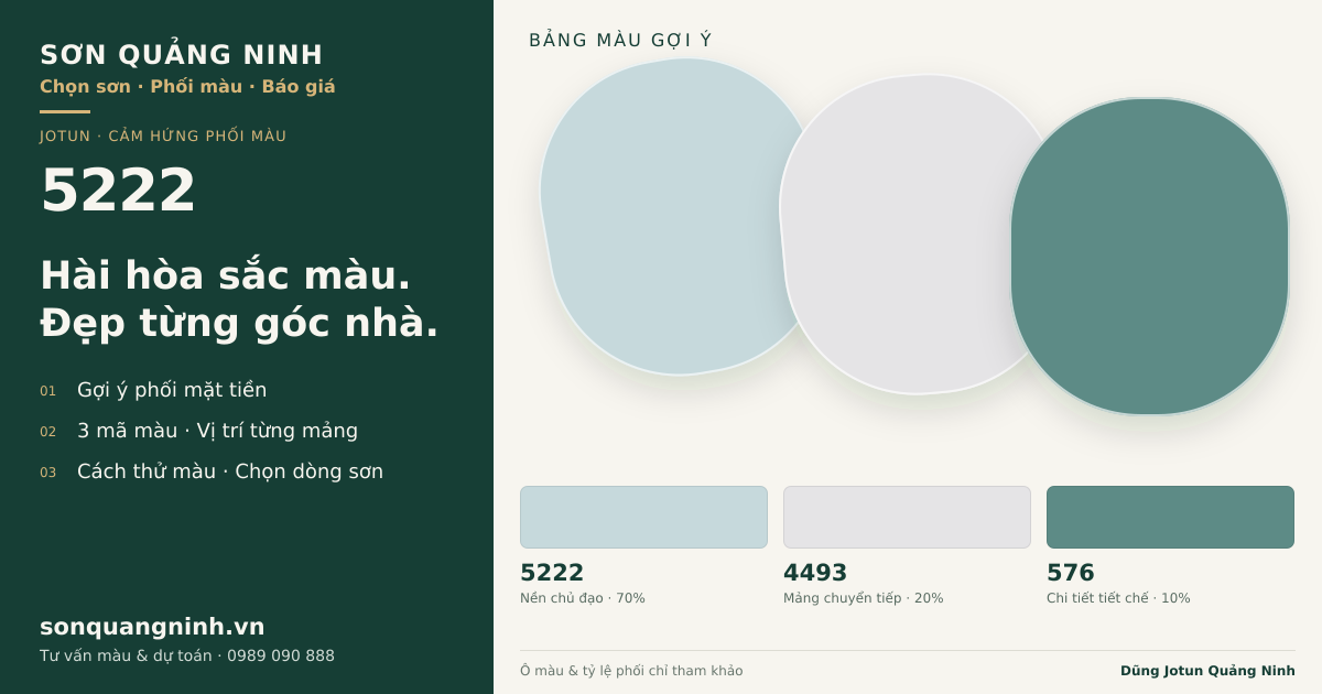 Jotun 5222 · Mặt tiền · Bộ phối 5222 + 4493 + 576. Bảng màu gợi ý; ảnh chỉ tham khảo.
