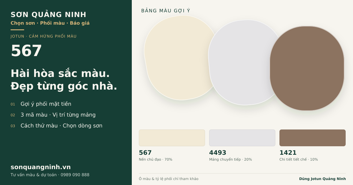 Jotun 567 · Mặt tiền · Bộ phối 567 + 4493 + 1421. Bảng màu gợi ý; ảnh chỉ tham khảo.