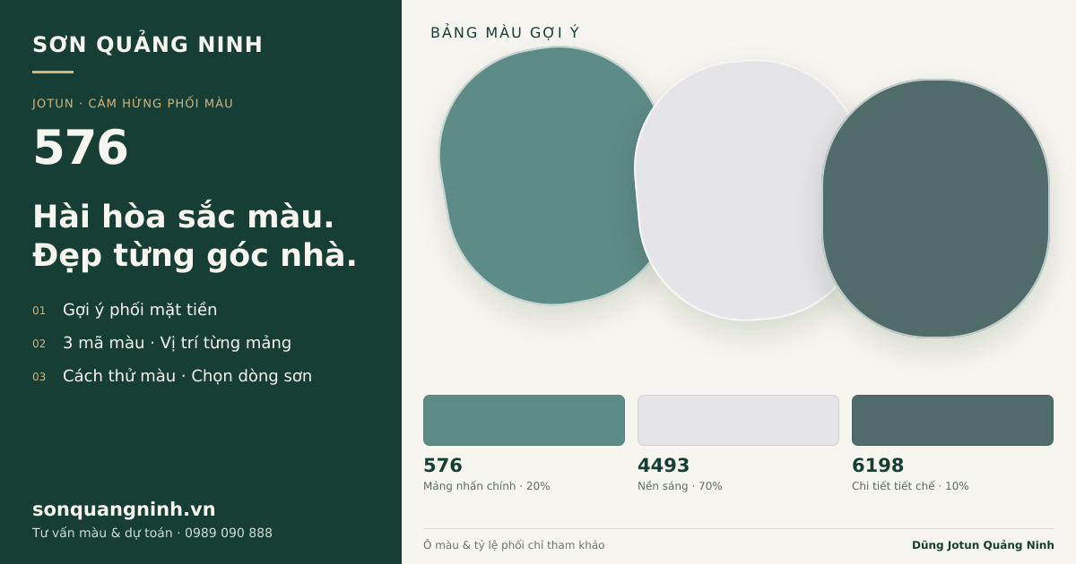 Jotun 576 · Mặt tiền · Bộ phối 576 + 4493 + 6198. Bảng màu gợi ý; ảnh chỉ tham khảo.